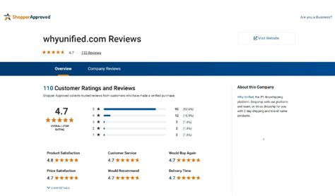 Why unified reviews. Things To Know About Why unified reviews. 